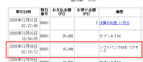 クリックすると窓を閉じます