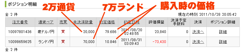 クリックすると窓を閉じます