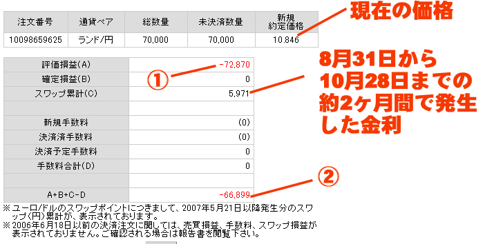クリックすると窓を閉じます
