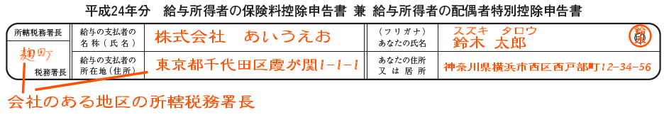 クリックすると窓を閉じます