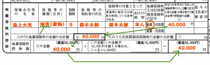 クリックすると窓を閉じます