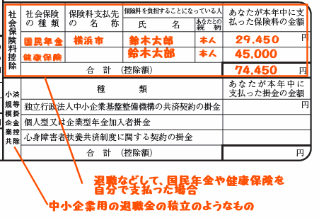 クリックすると窓を閉じます