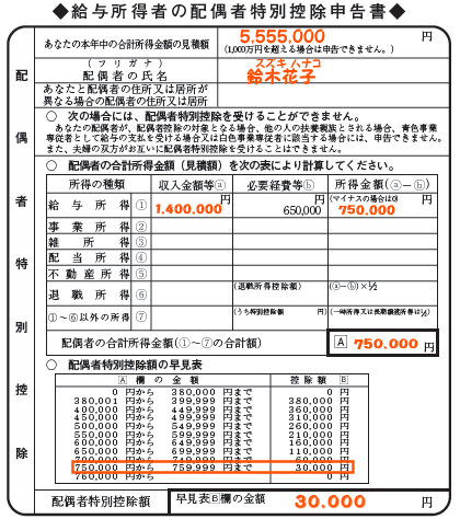 クリックすると窓を閉じます