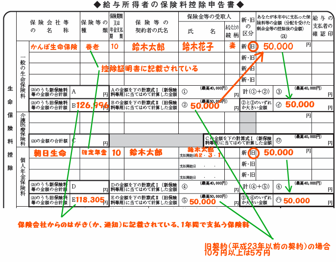 クリックすると窓を閉じます