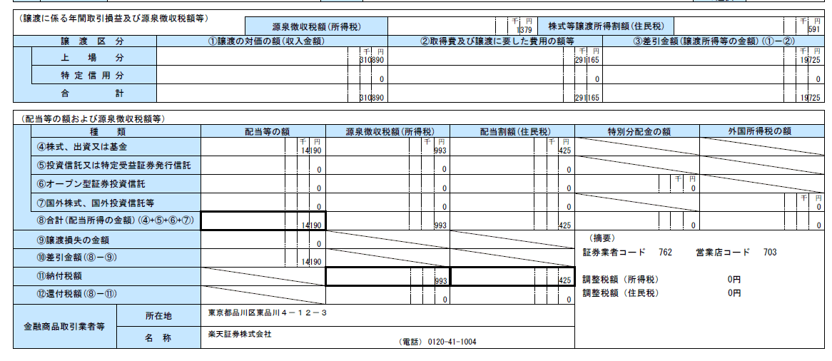 クリックすると窓を閉じます