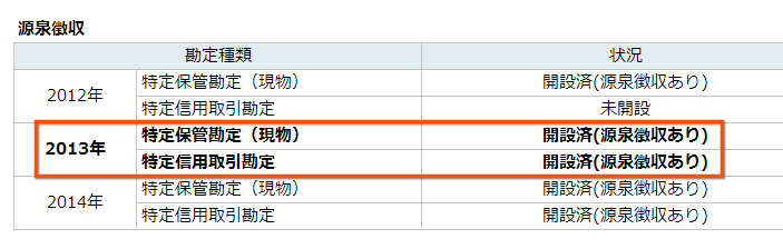 クリックすると窓を閉じます