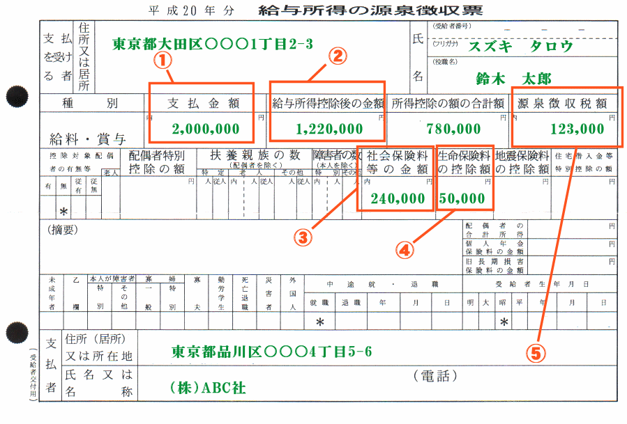 クリックすると窓を閉じます