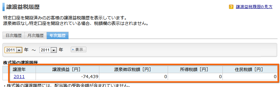 クリックすると窓を閉じます
